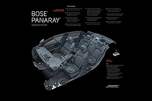 凯迪拉克CT6将带34扬声器BOSE音响系统