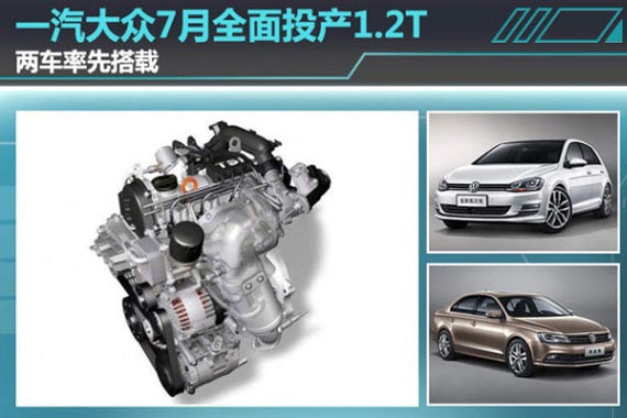 一汽大众7月全面投产1.2T 两车率先搭载