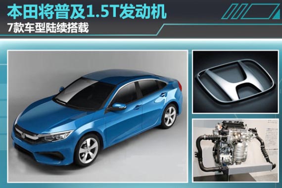 本田将普及1.5T发动机 7款车型陆续搭载