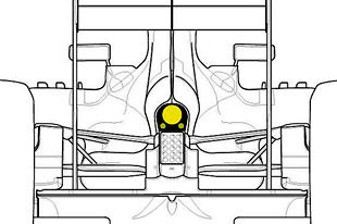 受够了么？F1赛车改排气设计只为声儿大