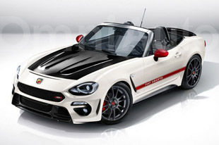 菲亚特或推124 Spider Abarth版
