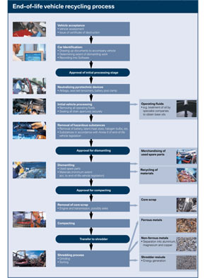 �����ɳ���������