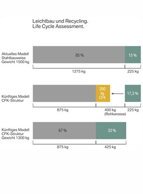 �����ɳ���������