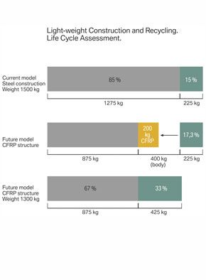 �����ɳ���������