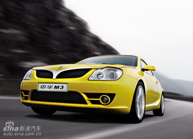 ������������ͼ��