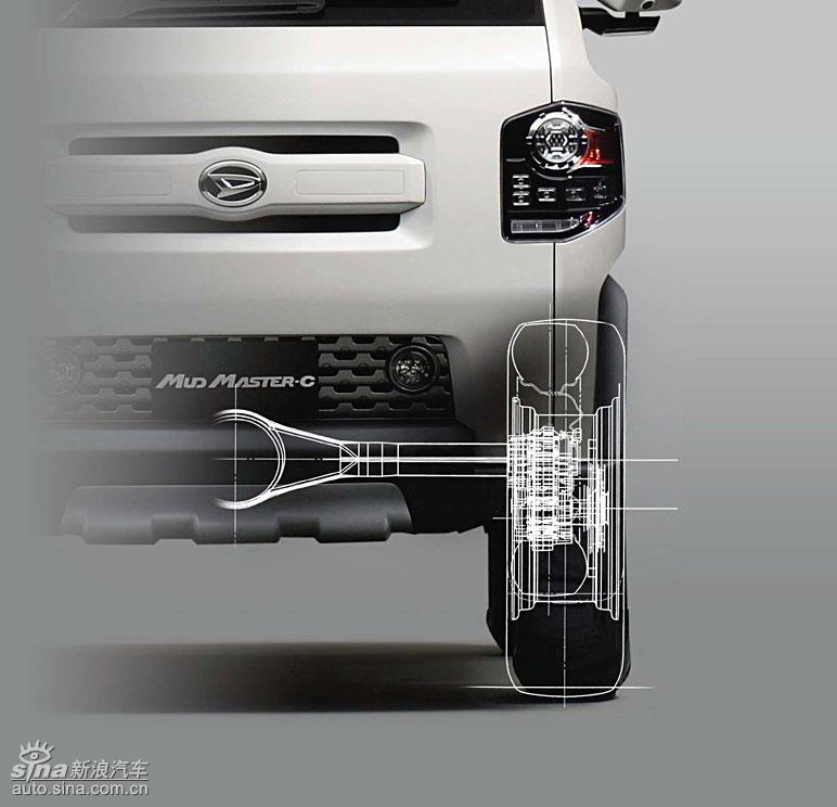 ��Mud Master-C���