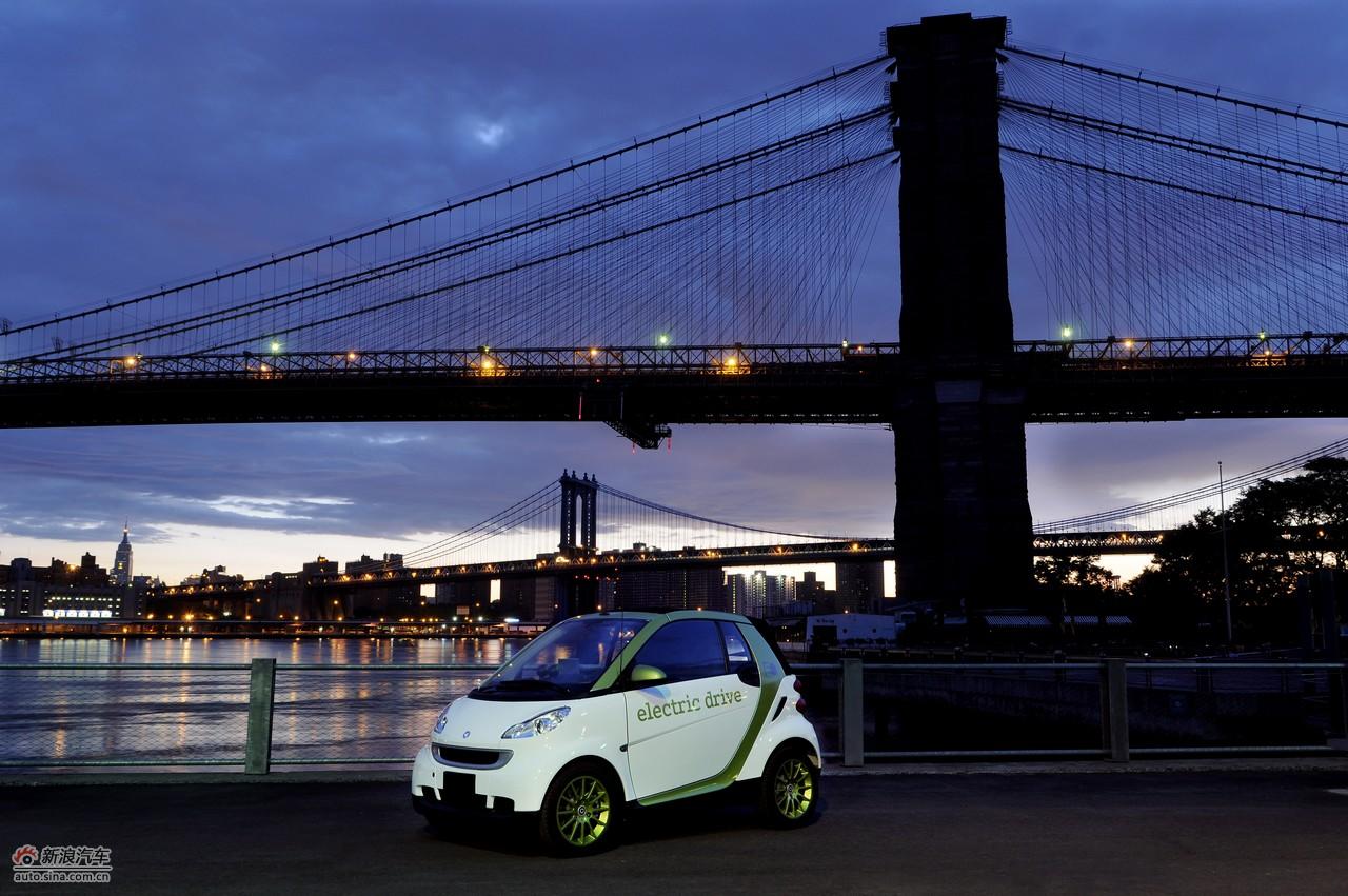 电动版Smart For Two