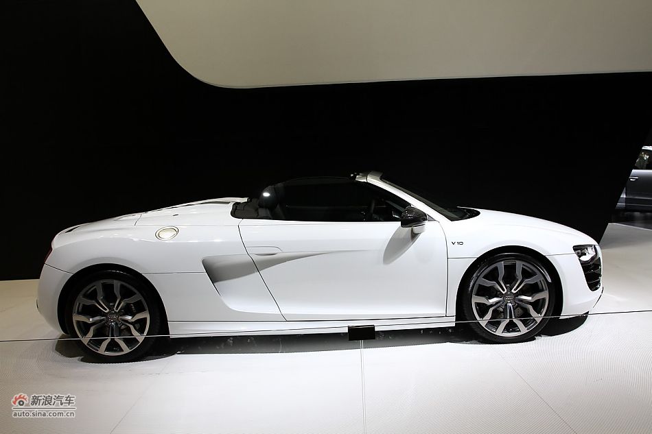 奥迪R8 Spyder_奥迪R8车展图图片10546221_