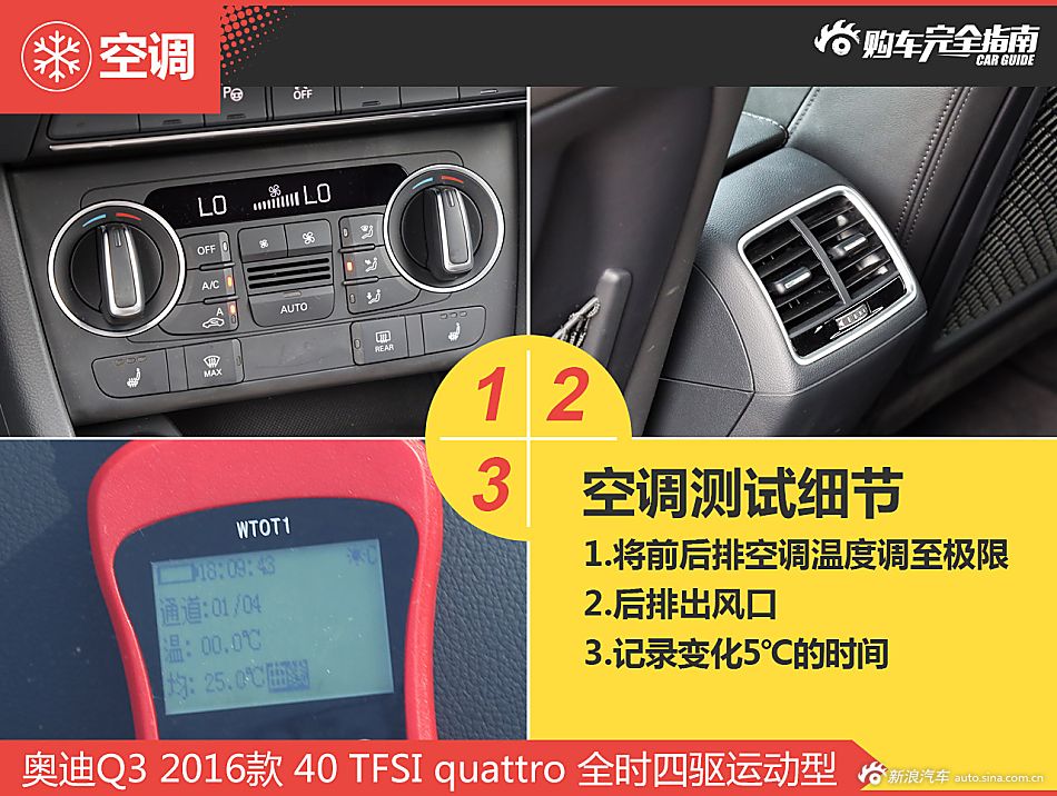 奥迪Q3购车指南