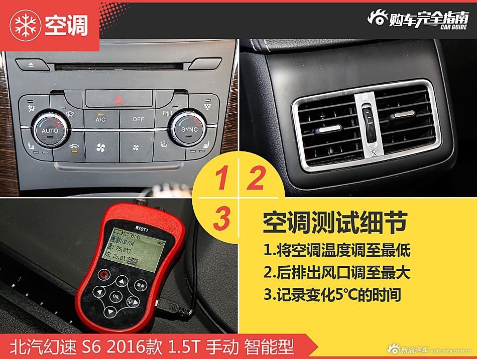 幻速S6购车完全指南