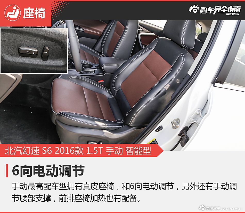 幻速S6购车完全指南