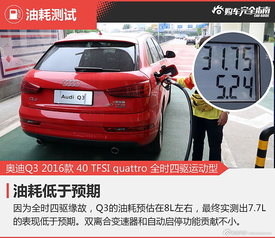 奥迪Q3购车指南