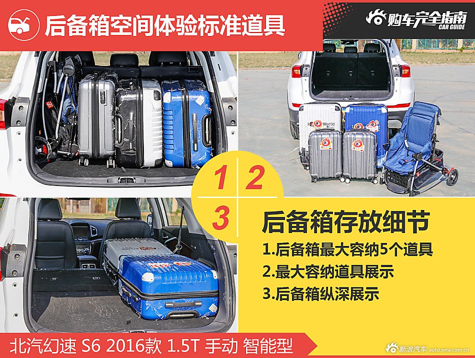 幻速S6购车完全指南