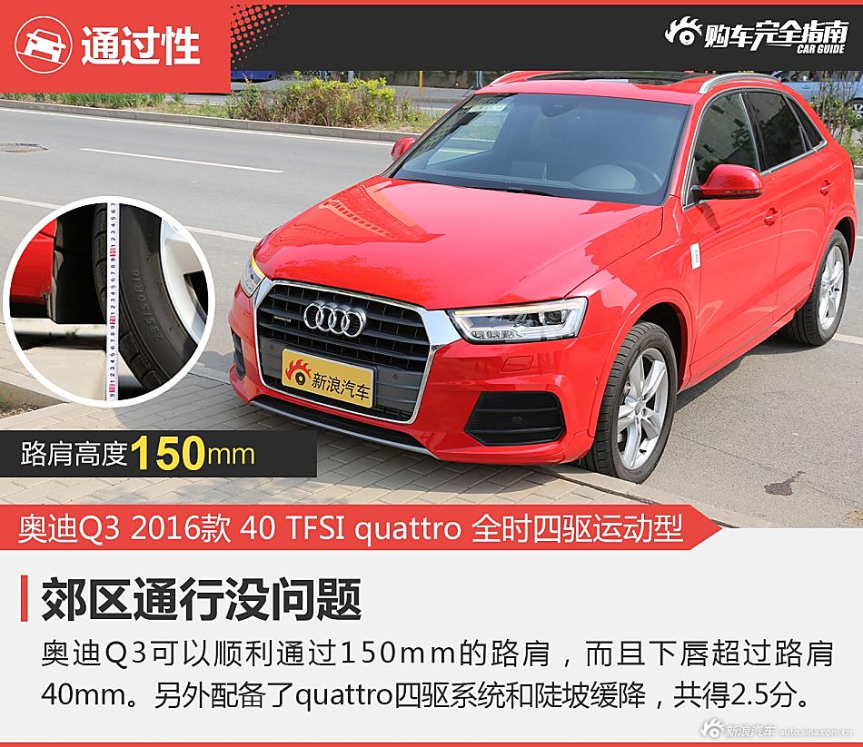 奥迪Q3购车指南