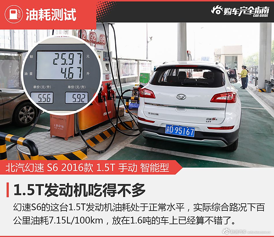 幻速S6购车完全指南