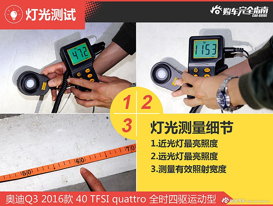 奥迪Q3购车指南