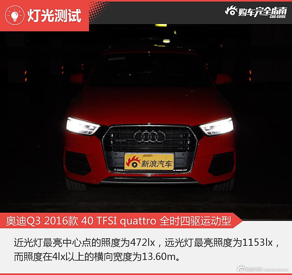 奥迪Q3购车指南