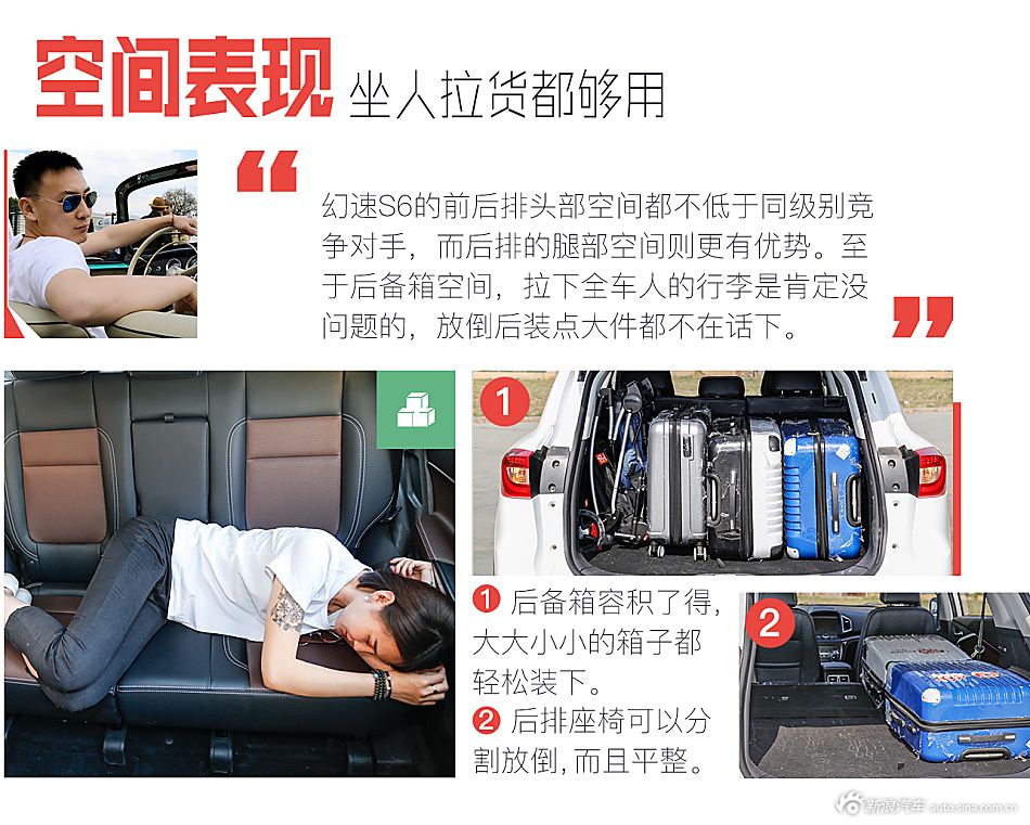 幻速S6购车完全指南