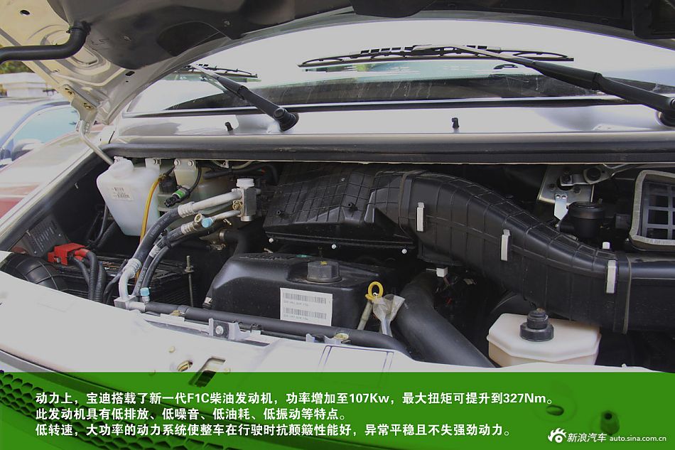 图解:依维柯宝迪