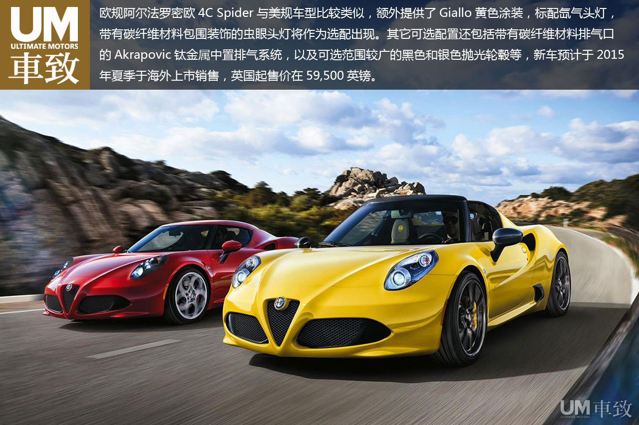 欧规阿尔法罗密欧4c spider