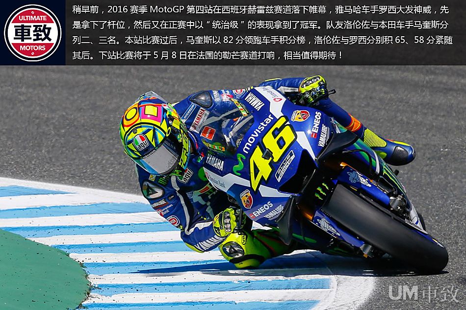 2016 MotoGP西班牙站