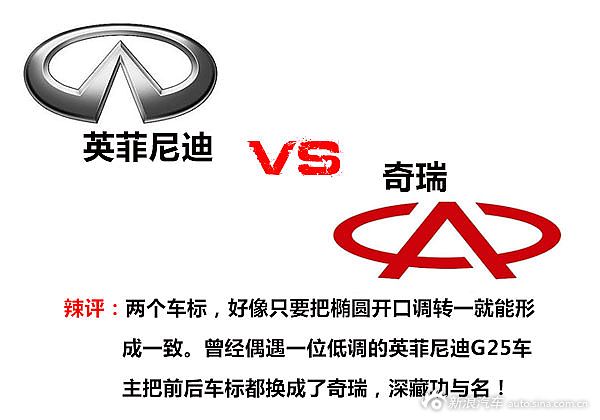 汽车logo代表着一个汽车品牌的象征,更是品牌的图腾,甚至代表着不同的造车理念。而我国自主汽车品牌深得拿来主义要领,不光车型外观模仿,连汽车logo也是各种借鉴,下面就让我们来看一看这些山寨版的logo,看看您能否分清他们。