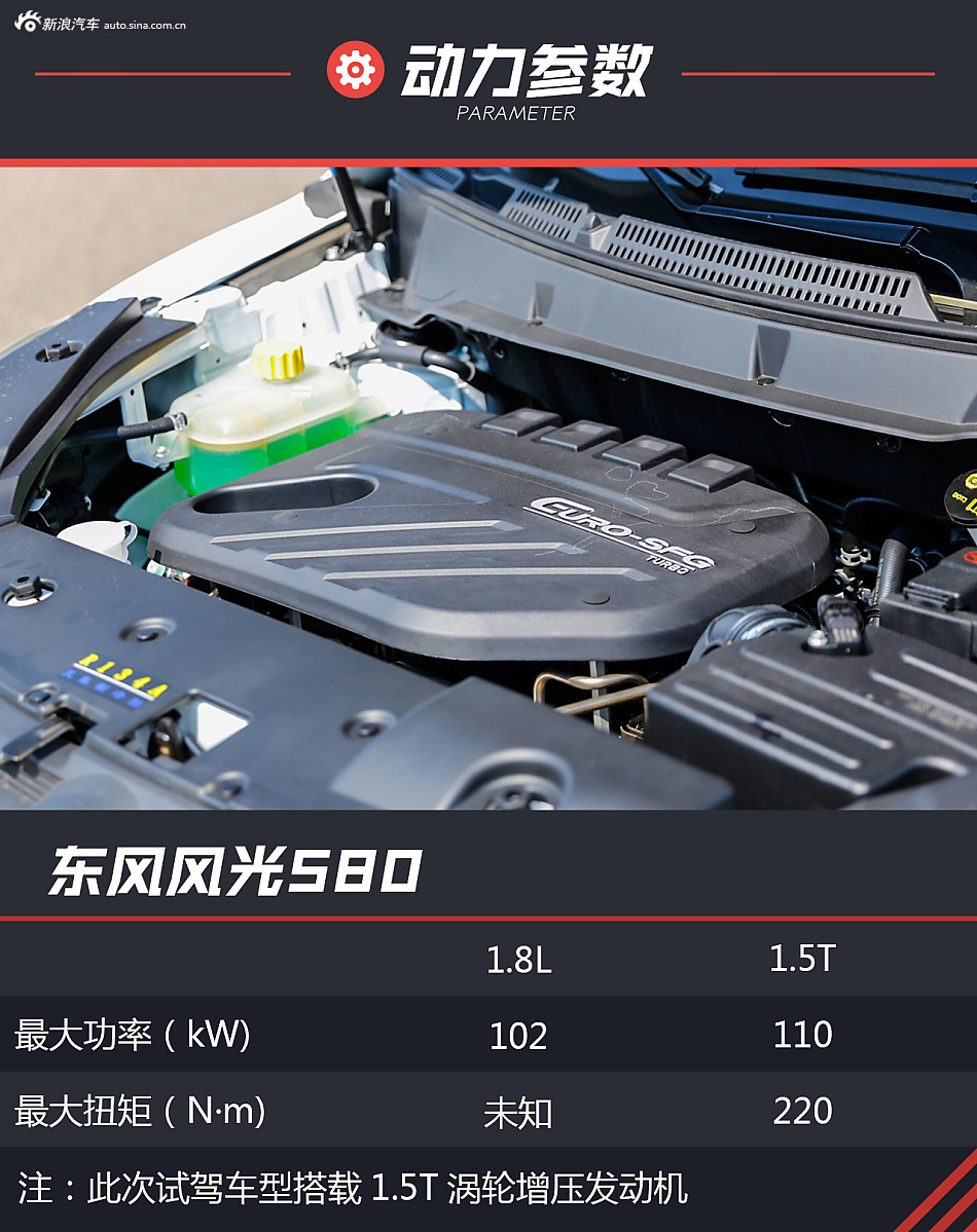 网红也要拼实力 试驾东风风光580