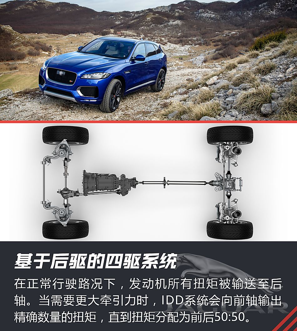 体验试驾捷豹f-pace