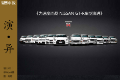 为速度而战 NISSAN GT-R车型演进