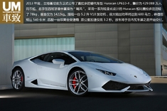 即将交付 兰博基尼Huracan LP610-4图赏