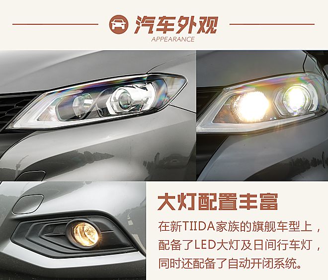 新浪汽车体验试驾东风日产全新TIIDA