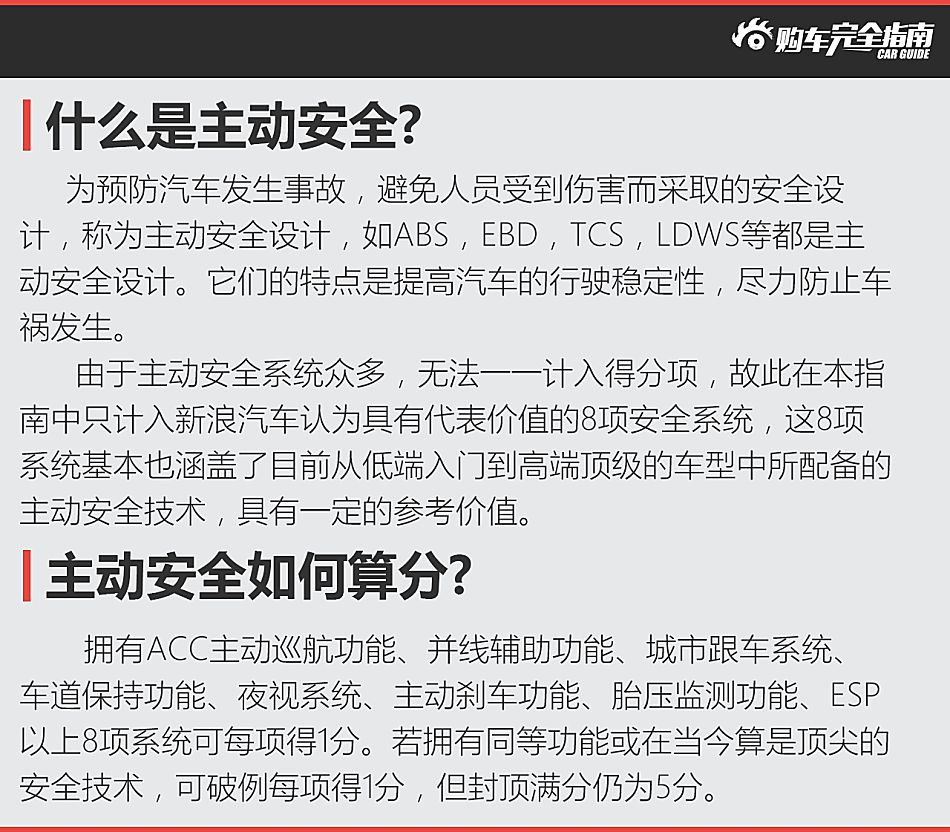 瑞风M5购车完全指南