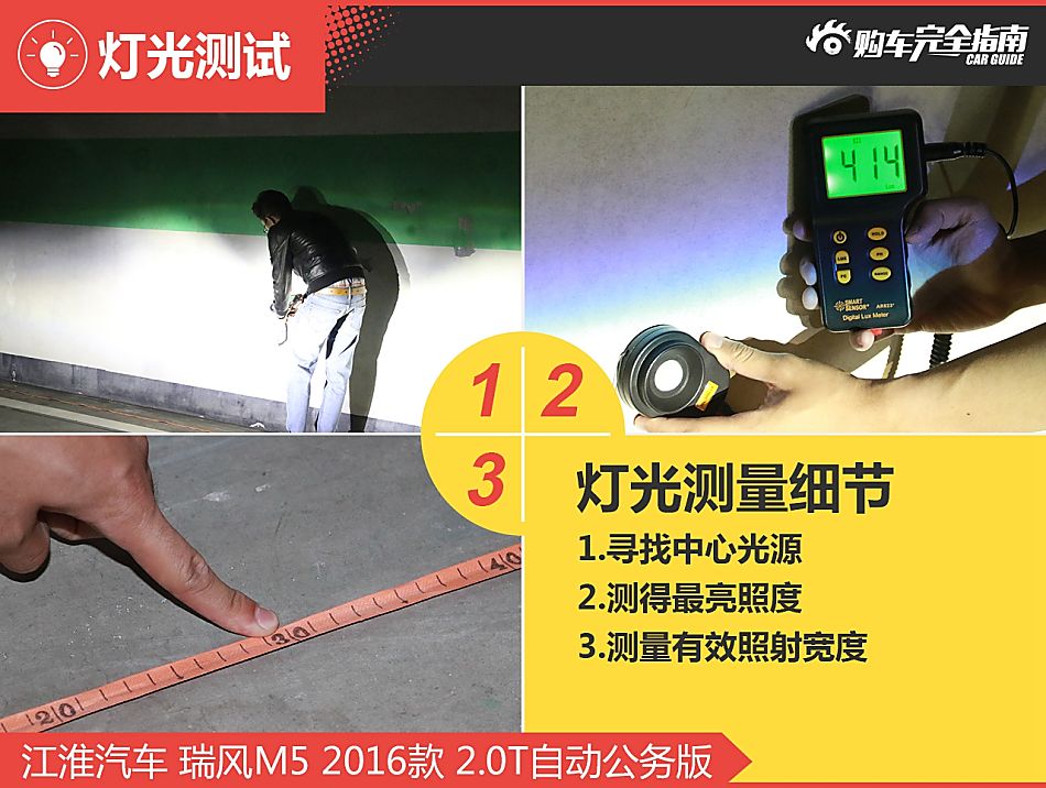 瑞风M5购车完全指南