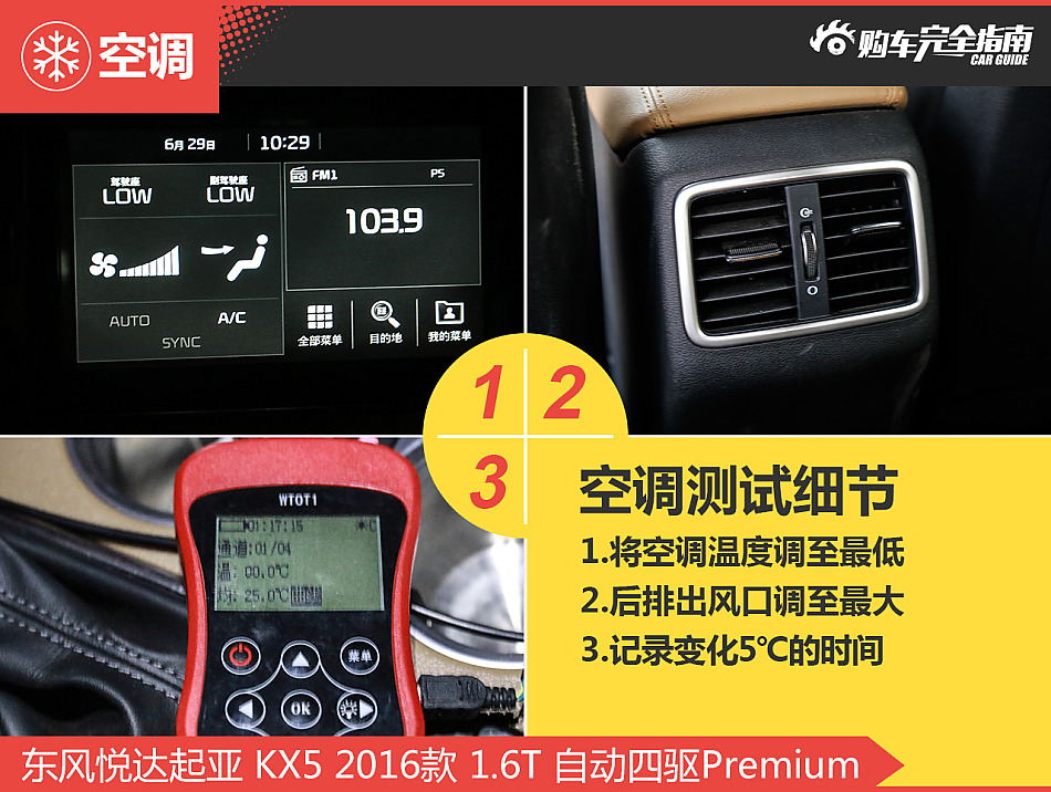 起亚KX5购车完全指南
