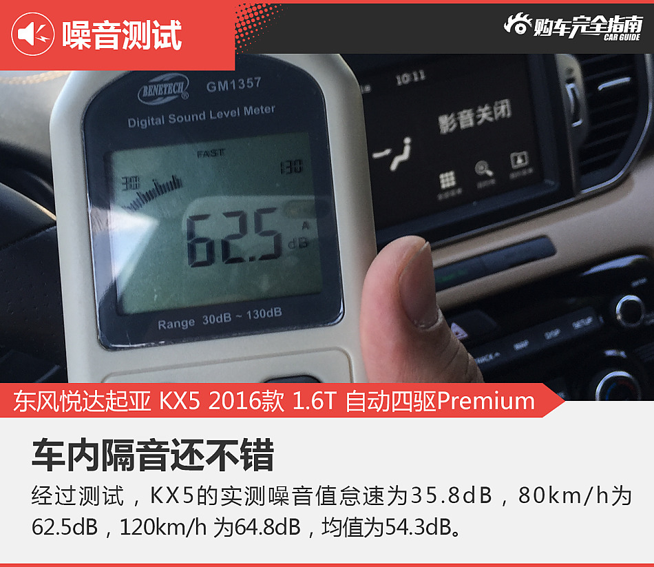 起亚KX5购车完全指南