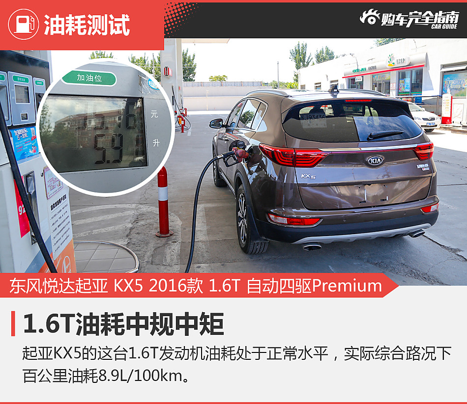 起亚KX5购车完全指南