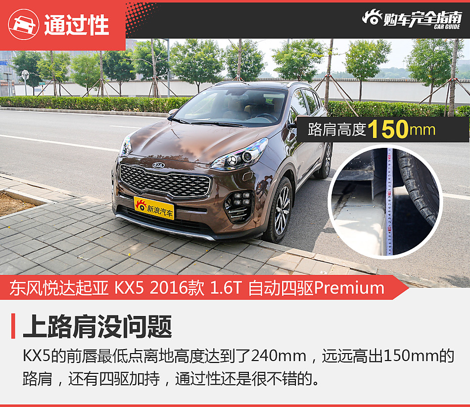 起亚KX5购车完全指南