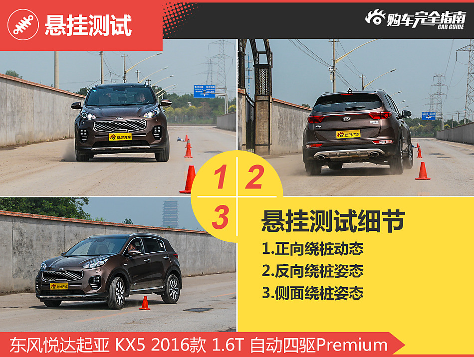 起亚KX5购车完全指南