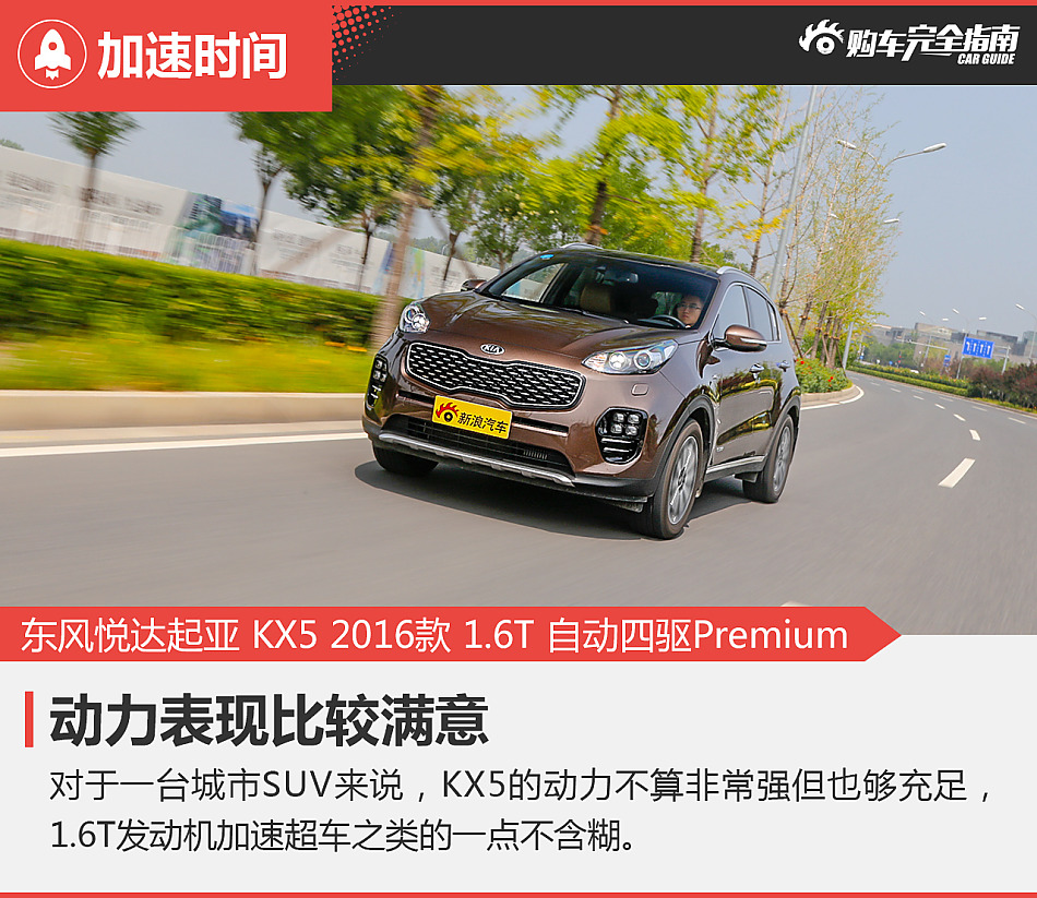 起亚KX5购车完全指南