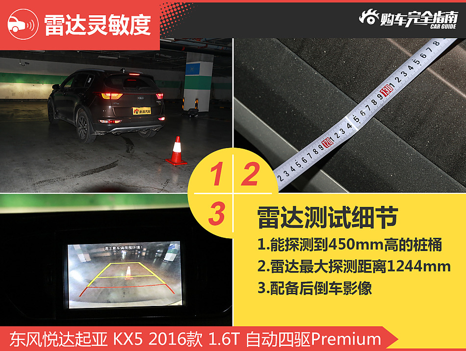 起亚KX5购车完全指南