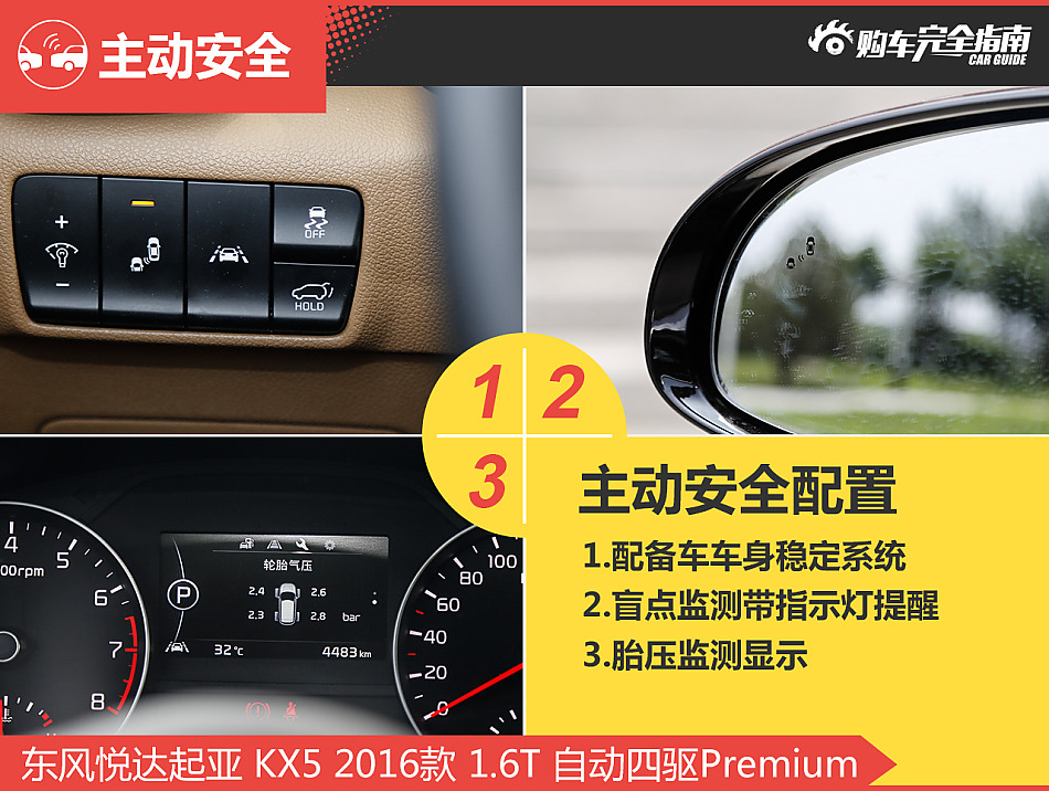 起亚KX5购车完全指南