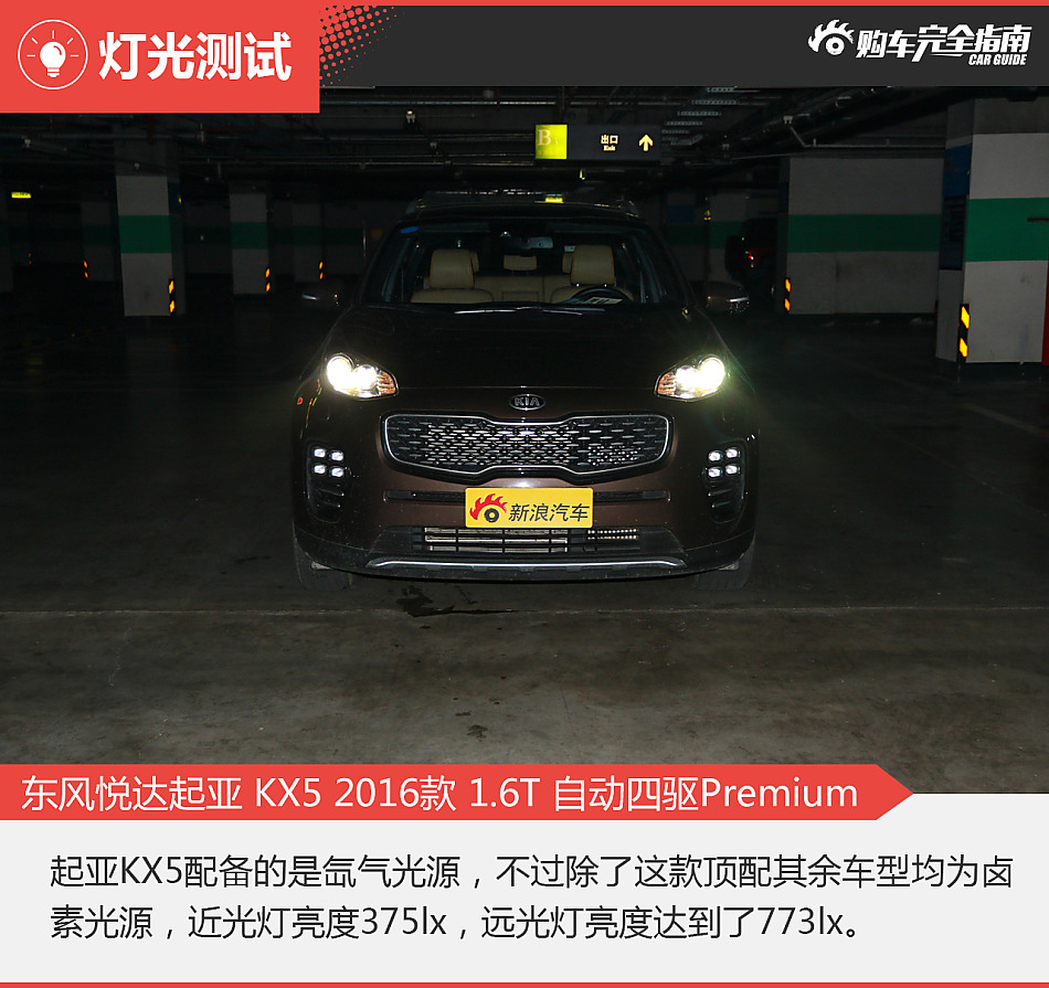 起亚KX5购车完全指南