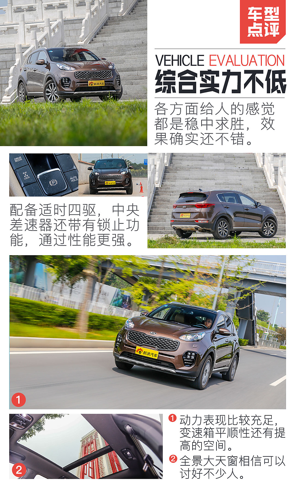 起亚KX5购车完全指南