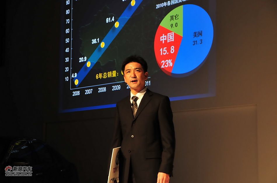 第七代凯美瑞发布会现场-广汽丰田产品企划部