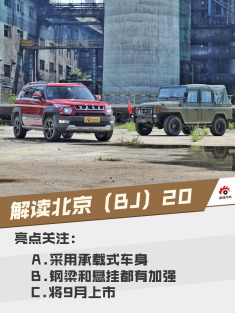 有些车能改变生活.解读全新北京（BJ）20