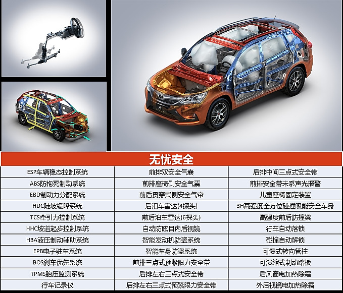 全新比亚迪宋盖世版正式上市