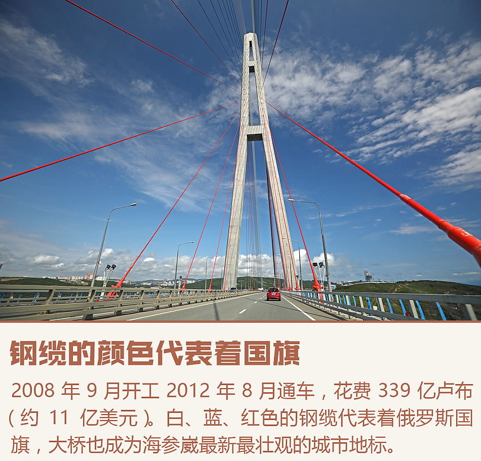 轩逸一箱油穿越远东游记