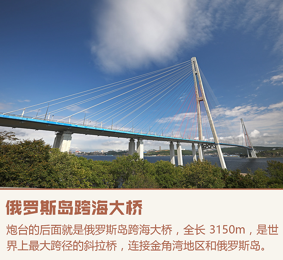 轩逸一箱油穿越远东游记