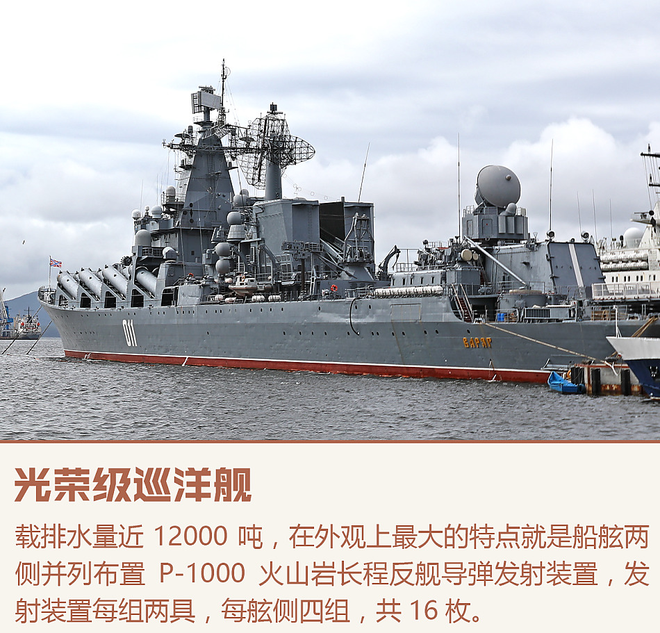 轩逸一箱油穿越远东游记