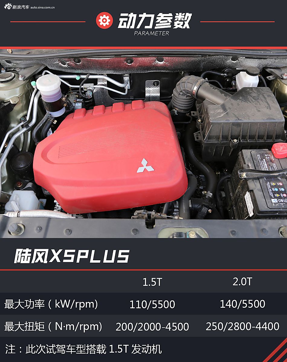 陆风X5PLUS试驾